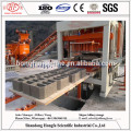 QT6-15 Cement hydraulic press block machine,hydraform interlocking brick making machine in kenya,hydraform block making machine